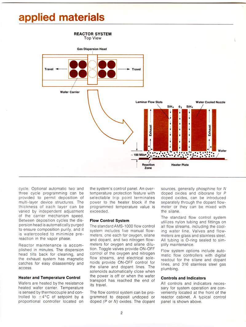 Applied Materials - AMS 1000 Silox Reactor