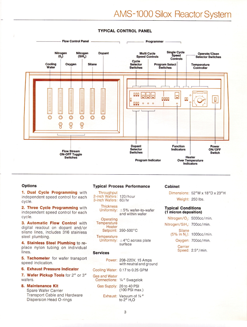 Applied Materials - AMS 1000 Silox Reactor