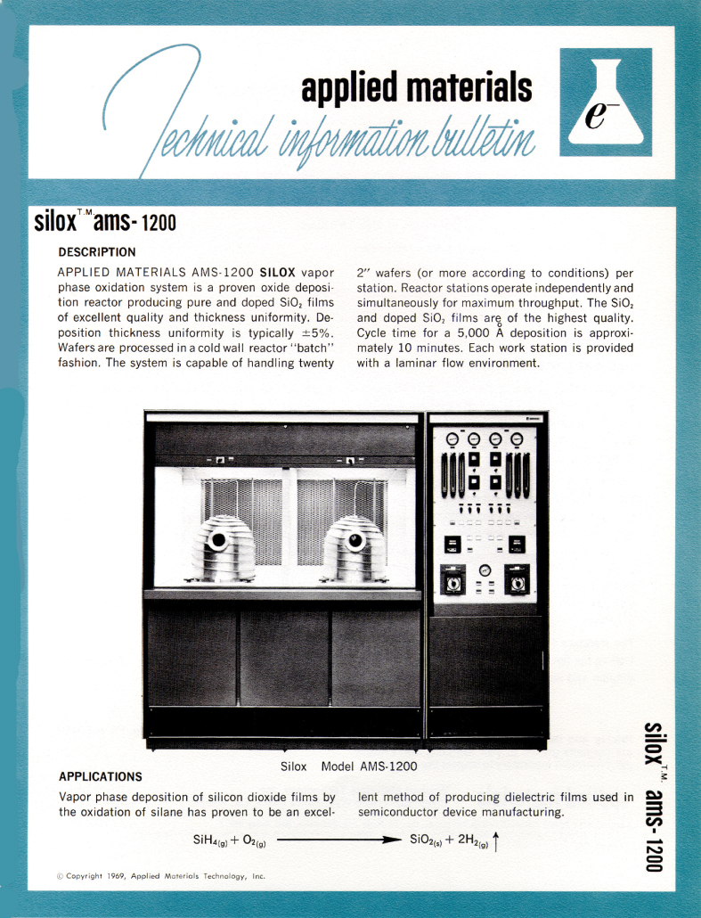 Applied Materials - Silox Model AMS 1200