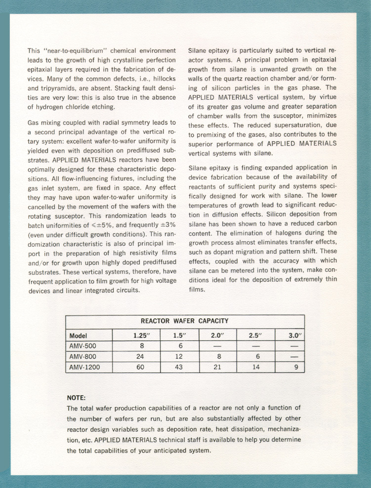 Applied Materials - AMV CVD Reactors