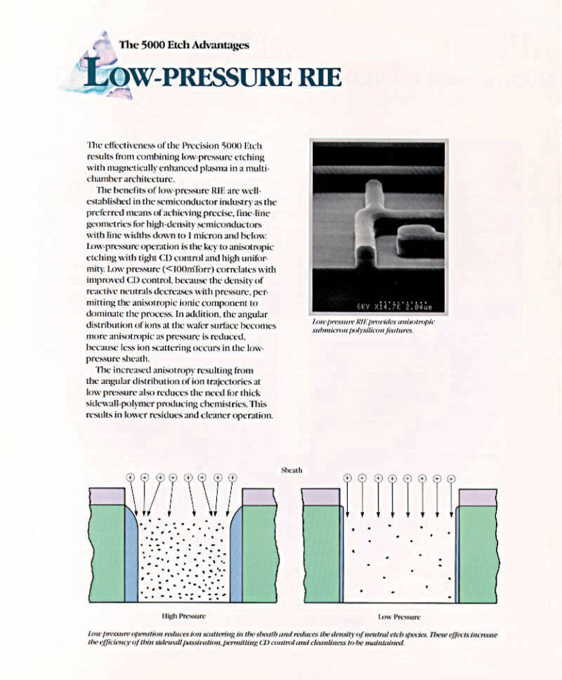 Applied Materials - P5000, Etcher