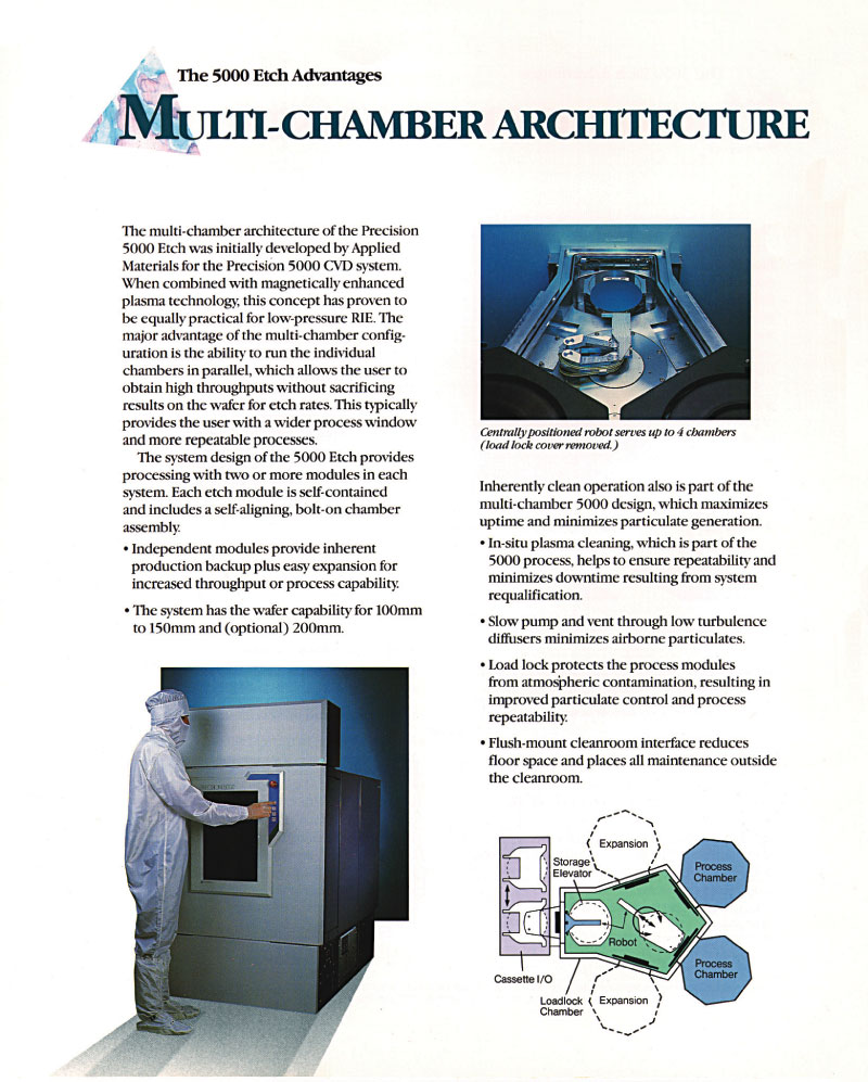 Applied Materials - P5000, Etcher