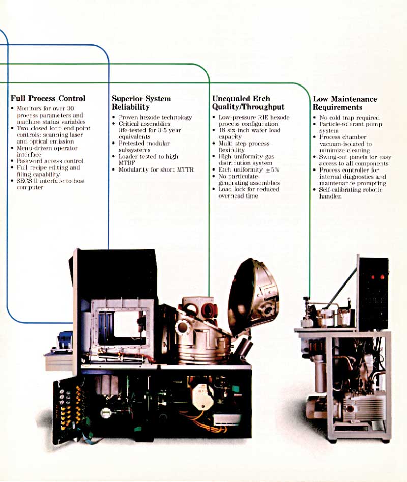 Applied Materials - Precision Etch 8300