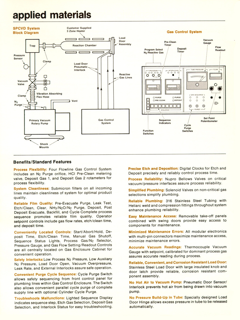 Applied Materials - SPCVD-4000