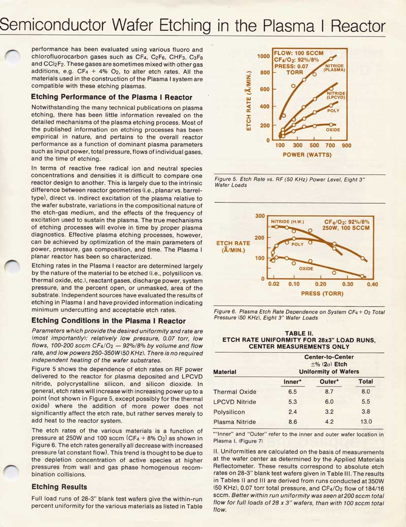 Applied Materials - PECVD_application-bulletin