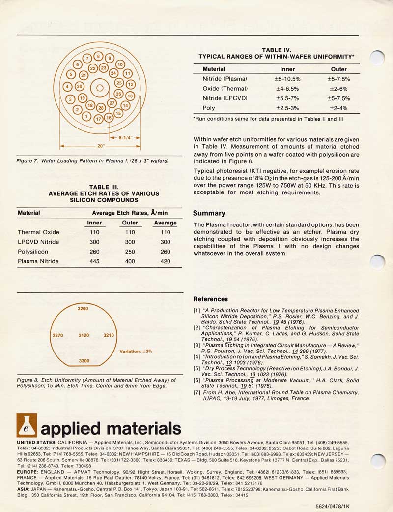 Applied Materials - PECVD_application-bulletin