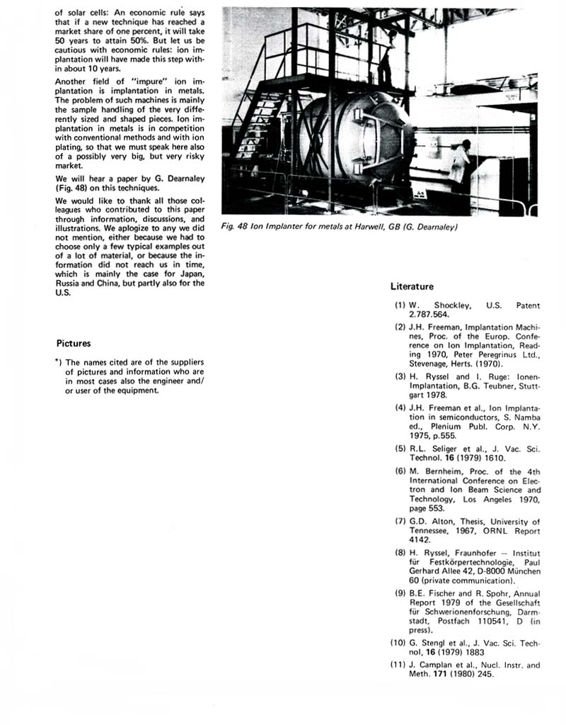 History of Ion Implantation