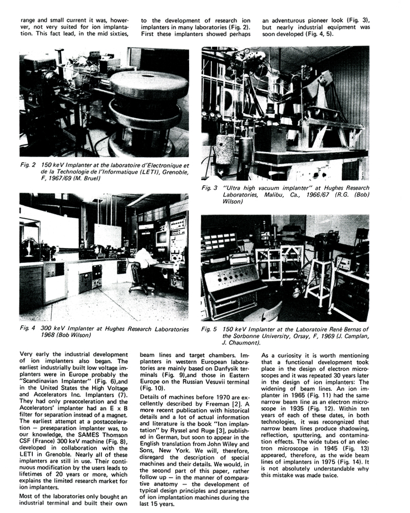 History of Ion Implantation