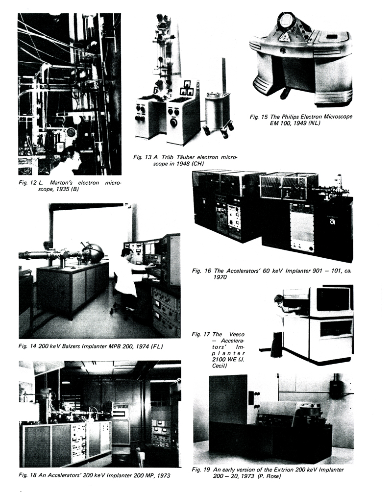 History of Ion Implantation