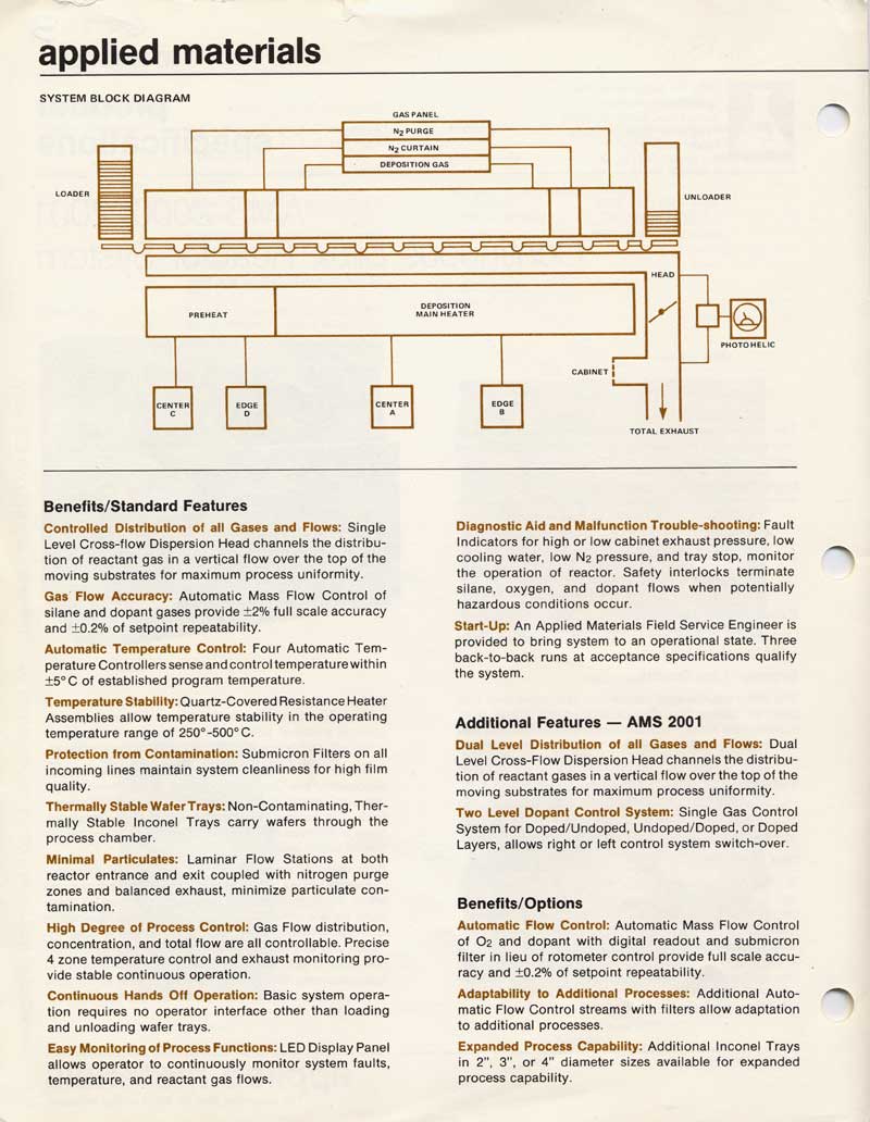 Applied Materials - AMS 2000 Silox Reactor