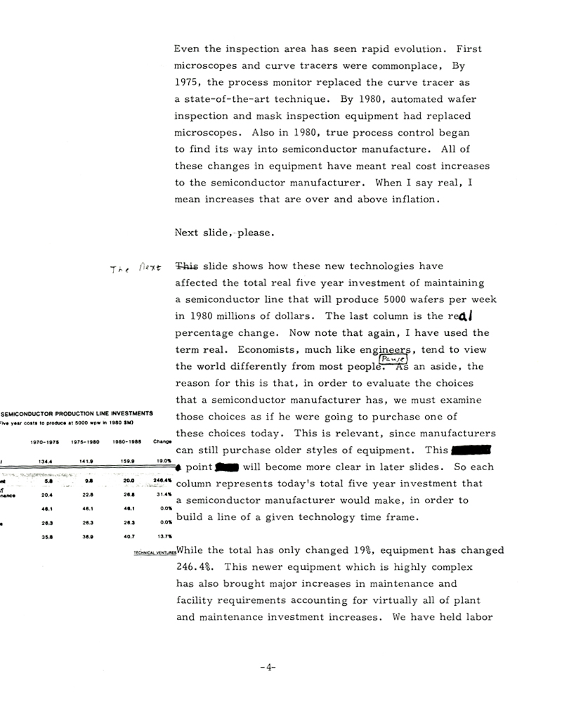 VLSI - An Economist's Viewpoint