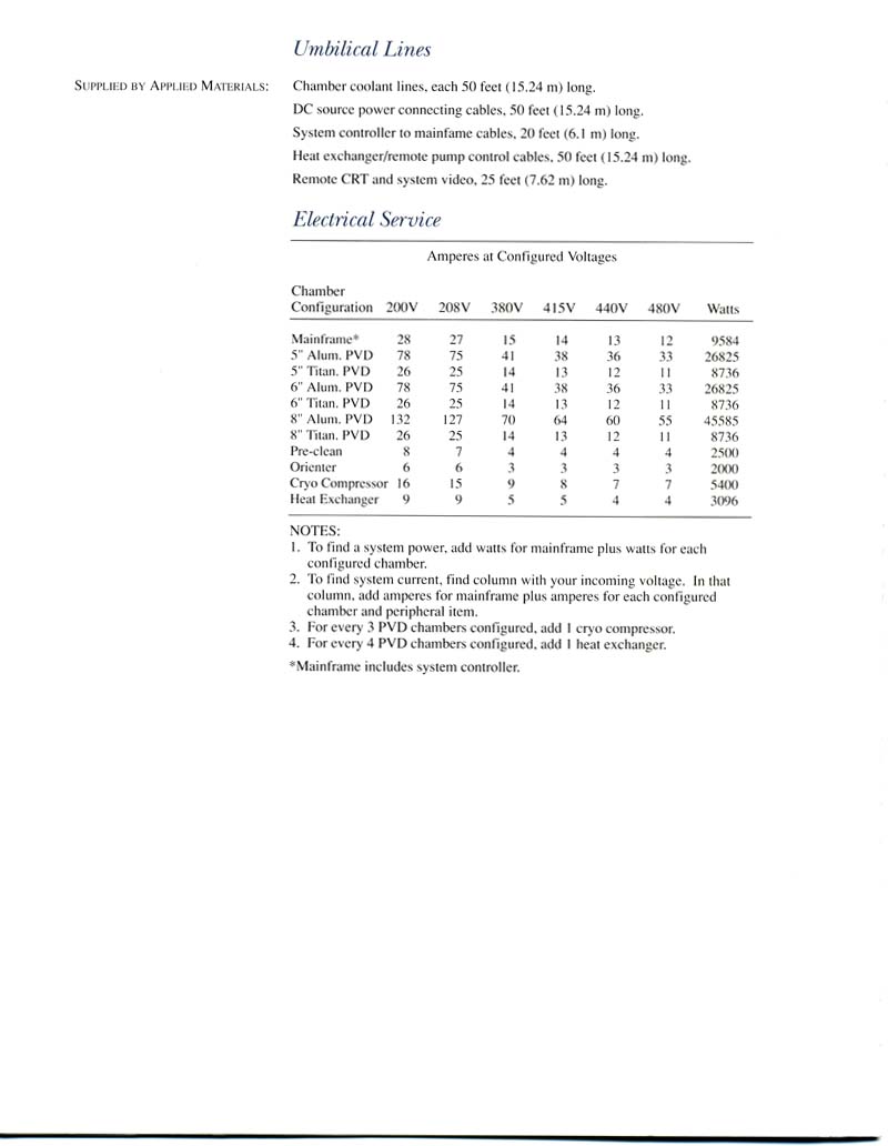 Applied Materials - Endura 5500 PVD System Specification