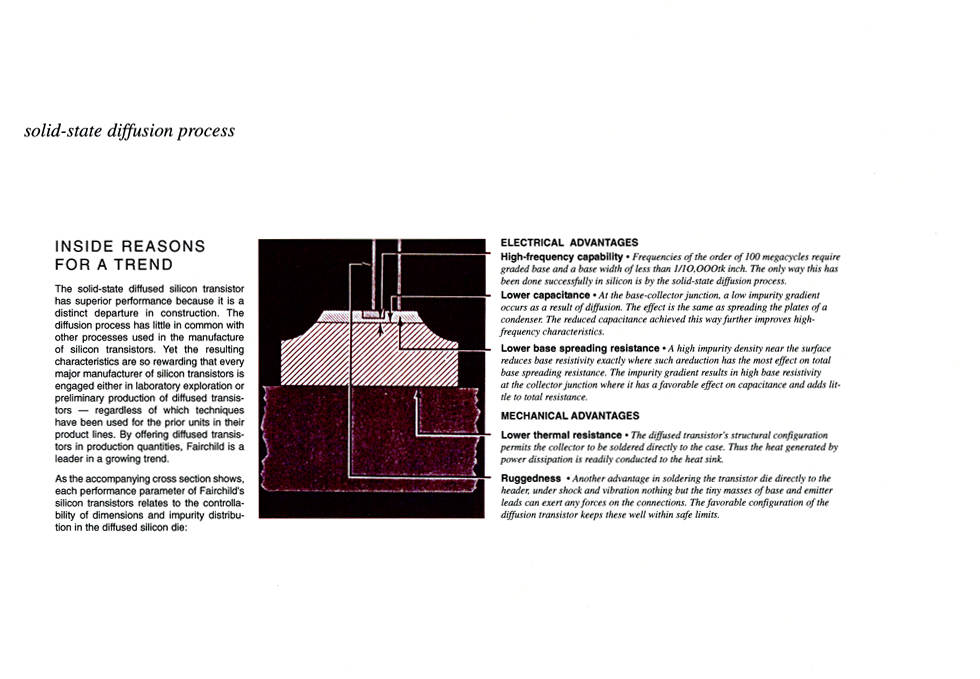 Fairchild Silicon transitor