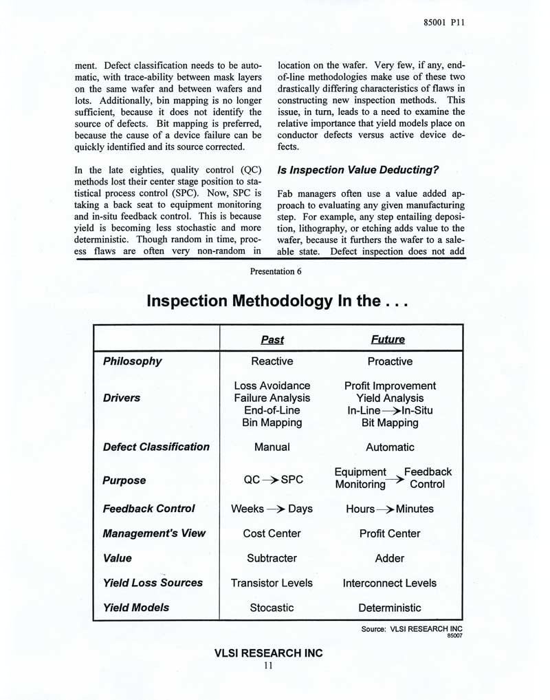 Change In Chip Making And How It Is Driving Process Diagnostics