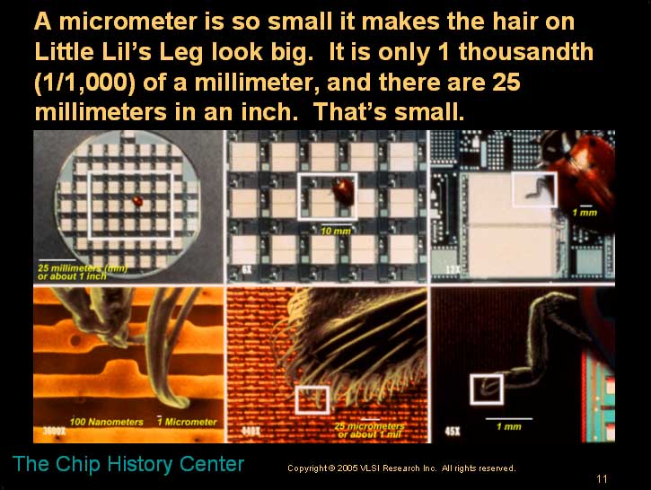 The lady bug and the microchip - A children's story about microns and nanometers