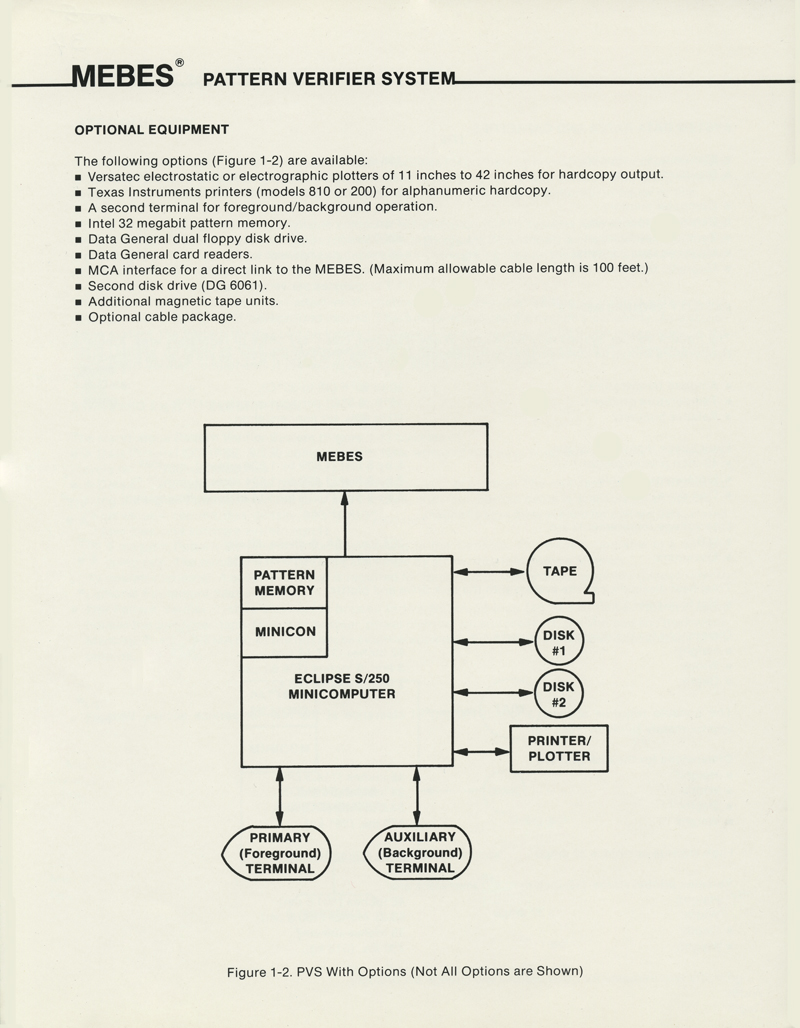 Perkin-Elmer - MEBES Pattern Verifier System