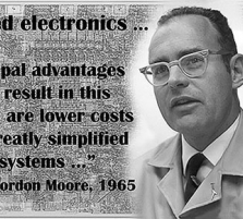 Moore's Law 101: The Ma ...