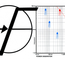 1st diffusion transisto ...