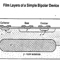 Semiconductor Depositio ...