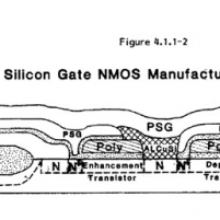 Introduction to Wafer F ...