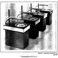 Microlithography & Mask ...