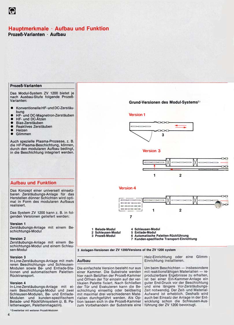 Leybold - Heraus-Vertical In-Line Sputtering System