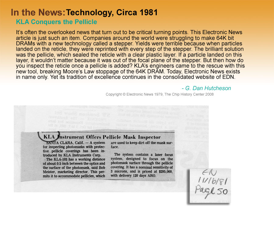 In the News: Technology, Circa 1981