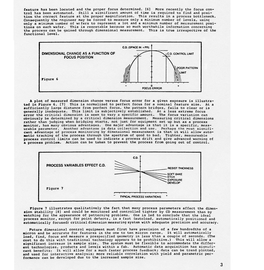 In the News: Technology, Crica 1981