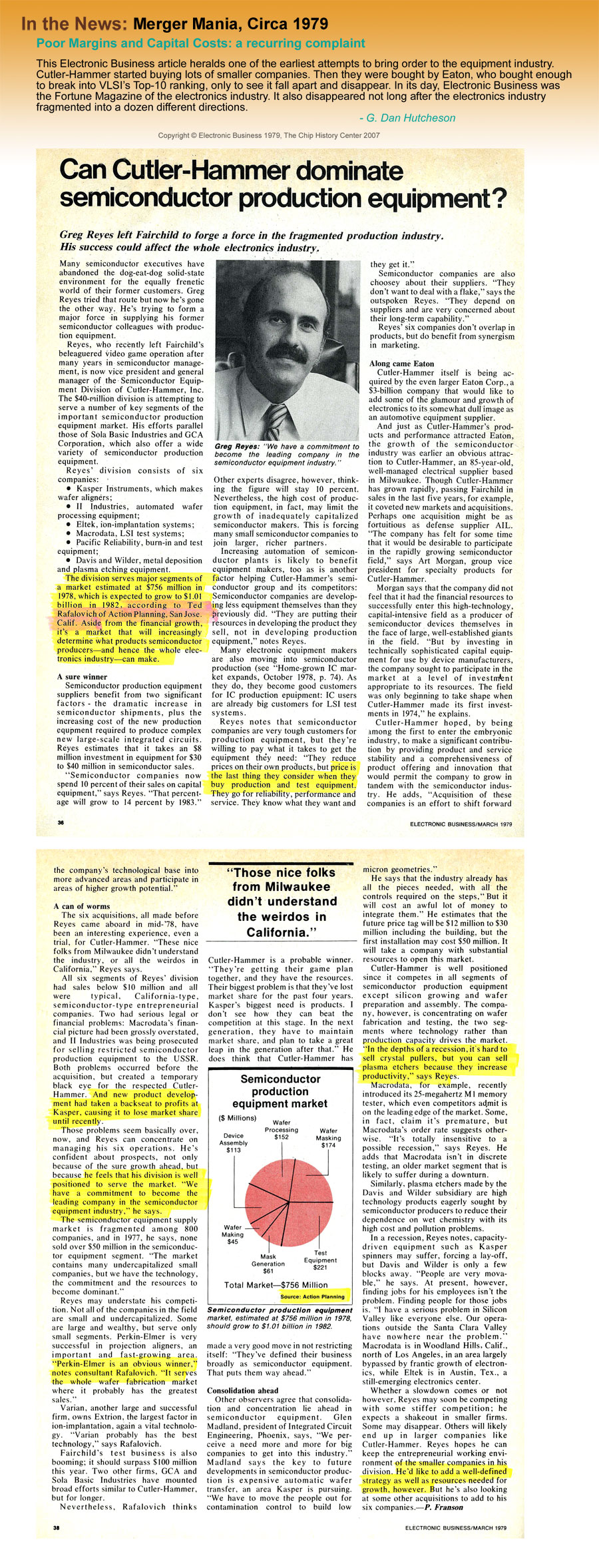 Merger Mania, Circa 1979 - Poor Margins and Capital Costs