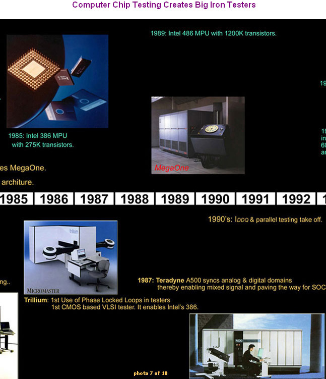 A History Timeline of Automatic Test Equipment - Computer Chip Testing Create Big Iron Testers