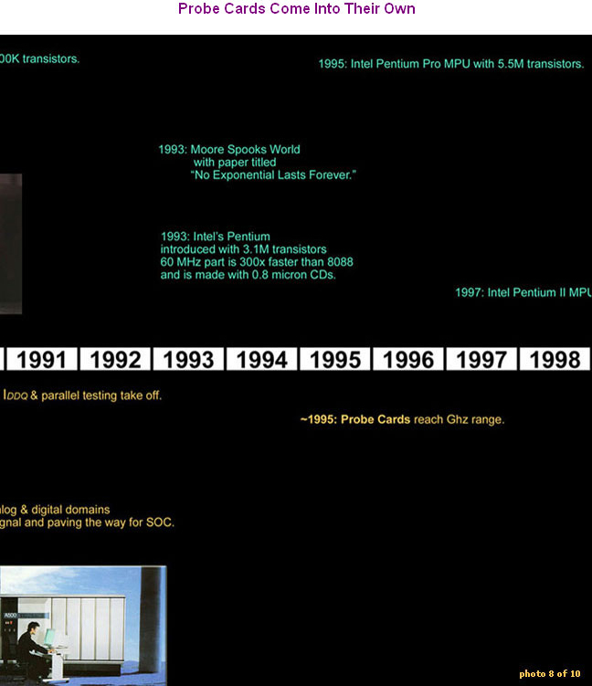 A History Timeline of Automatic Test Equipment - Probe Cards Come Into Their Own