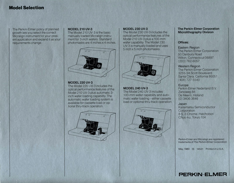 Perkin Elmer Photo Gallery - The PE 200 Line Card