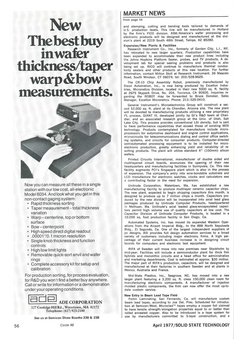 Excpect A wintage year for semiconductor production