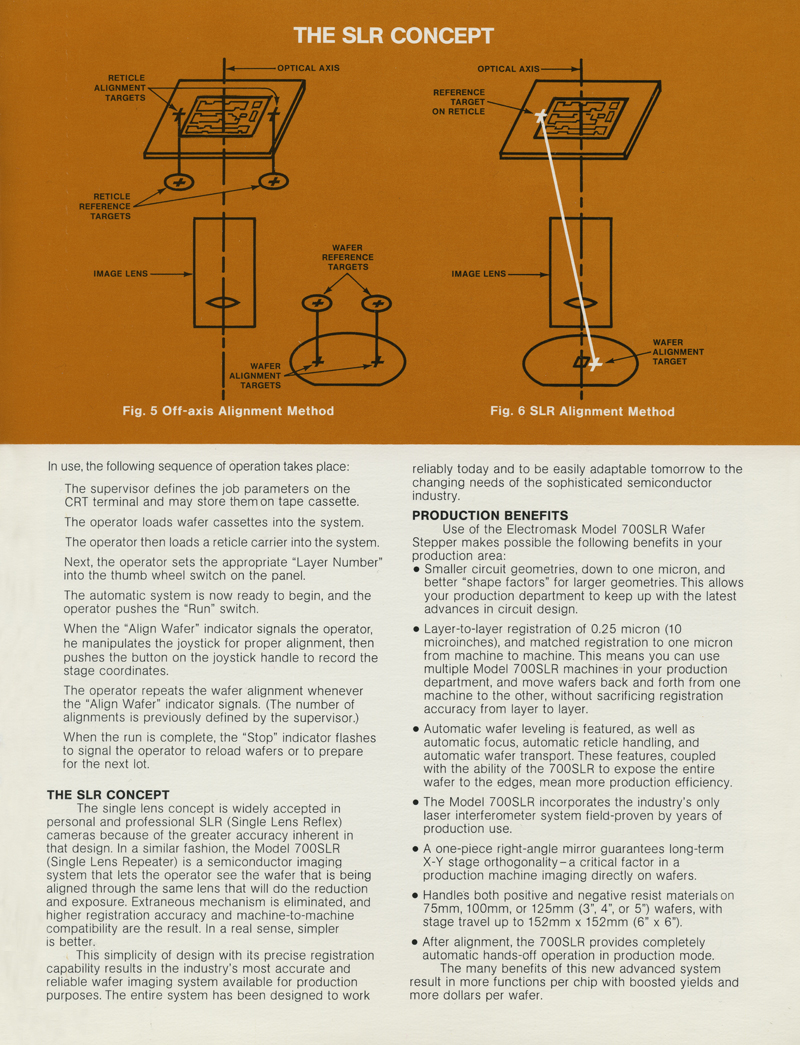 The Electromask Model 700SLR Wafer Stepper