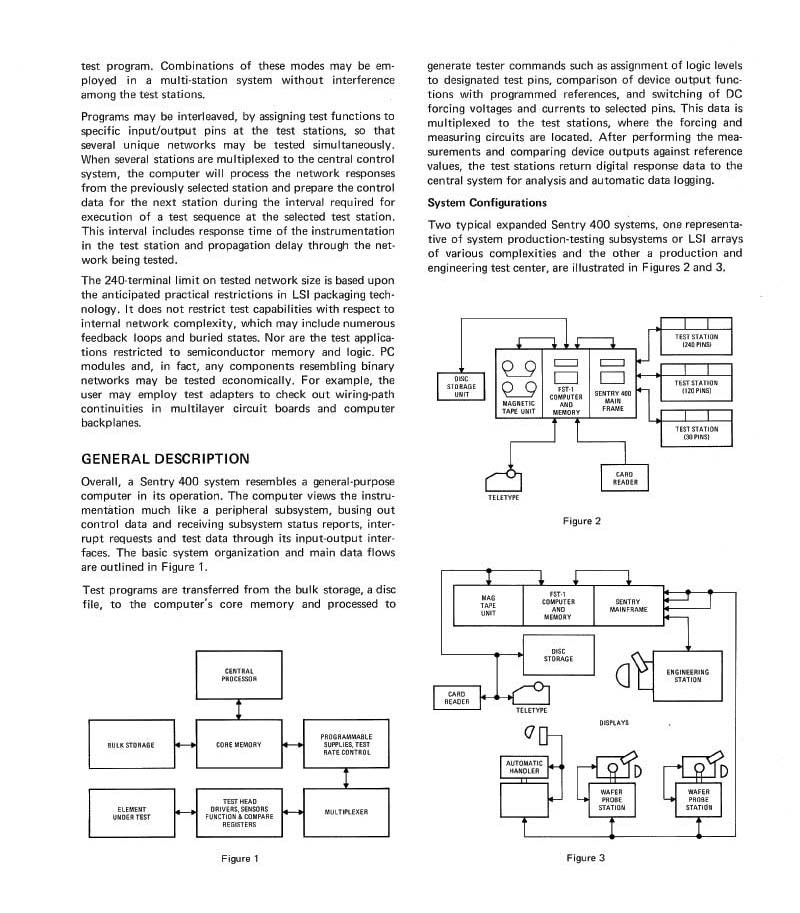 Fairchild Systems Technology