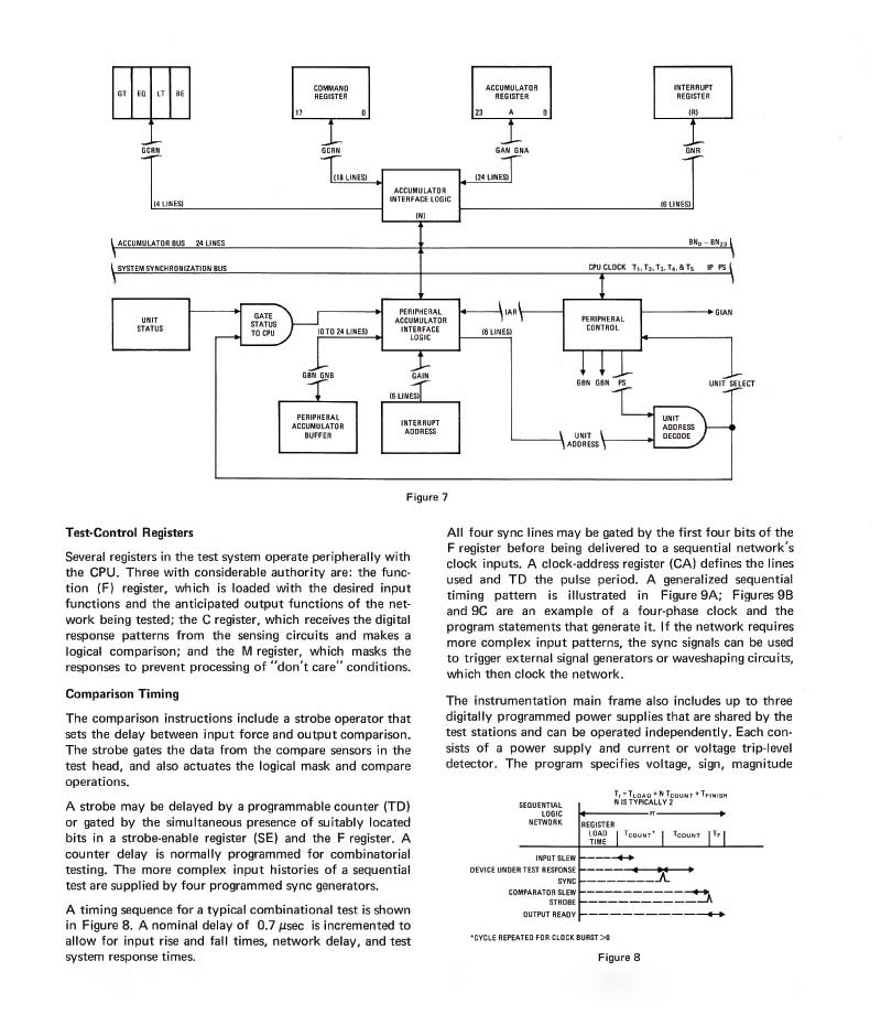 Fairchild Systems Technology