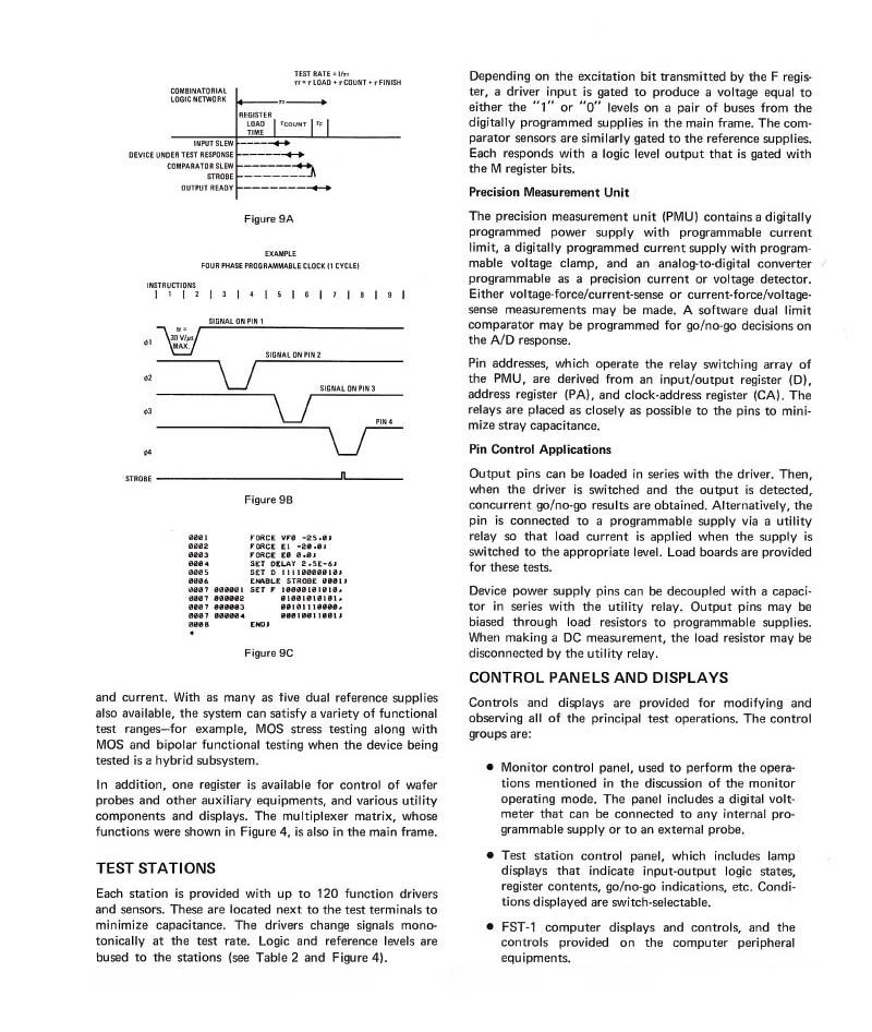 Fairchild Systems Technology