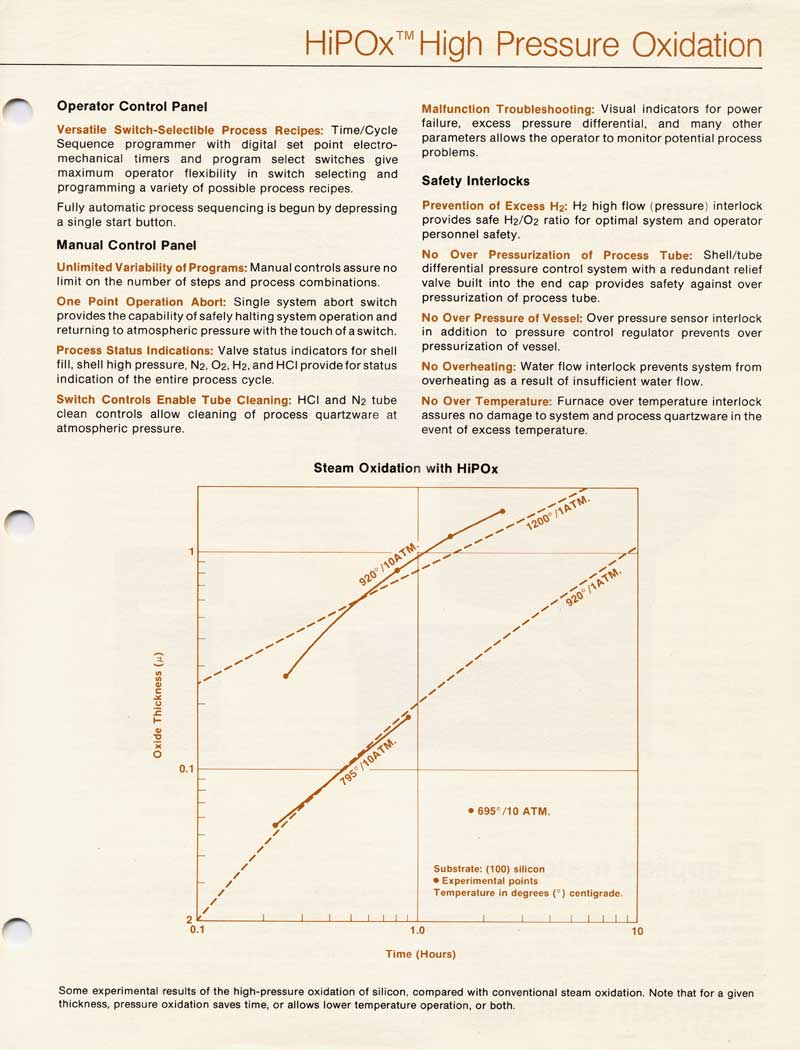 Gasonics HiPox High Pressure Oxidation System.