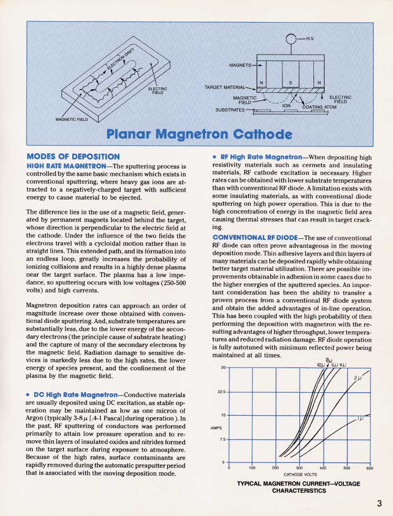 MRC Series 900 In Line Sputtering Systems