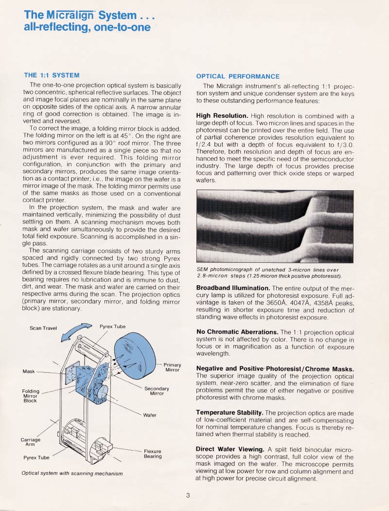 Micralign Projection Mask Alignment Systems