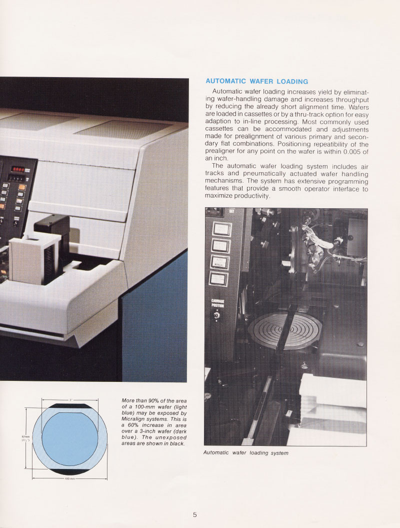 Micralign Projection Mask Alignment Systems