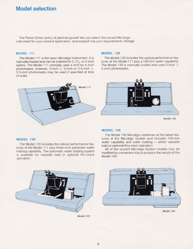 Micralign Projection Mask Alignment Systems