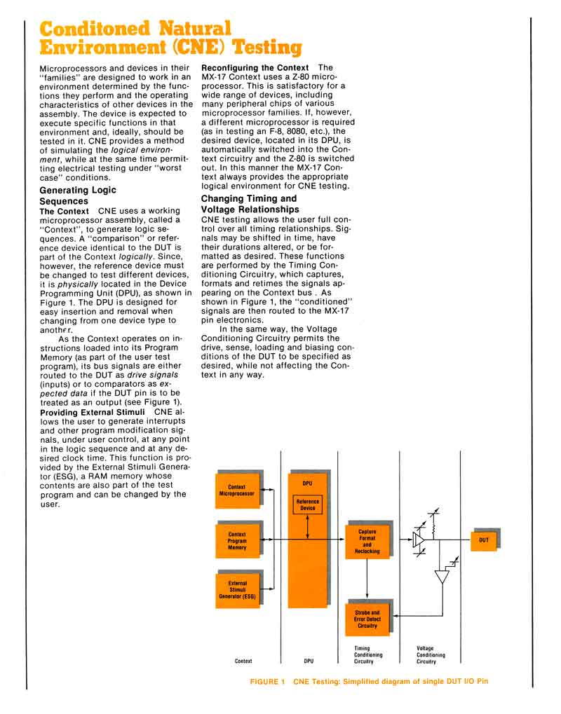 Adar MX-17, LSI Test System 1979