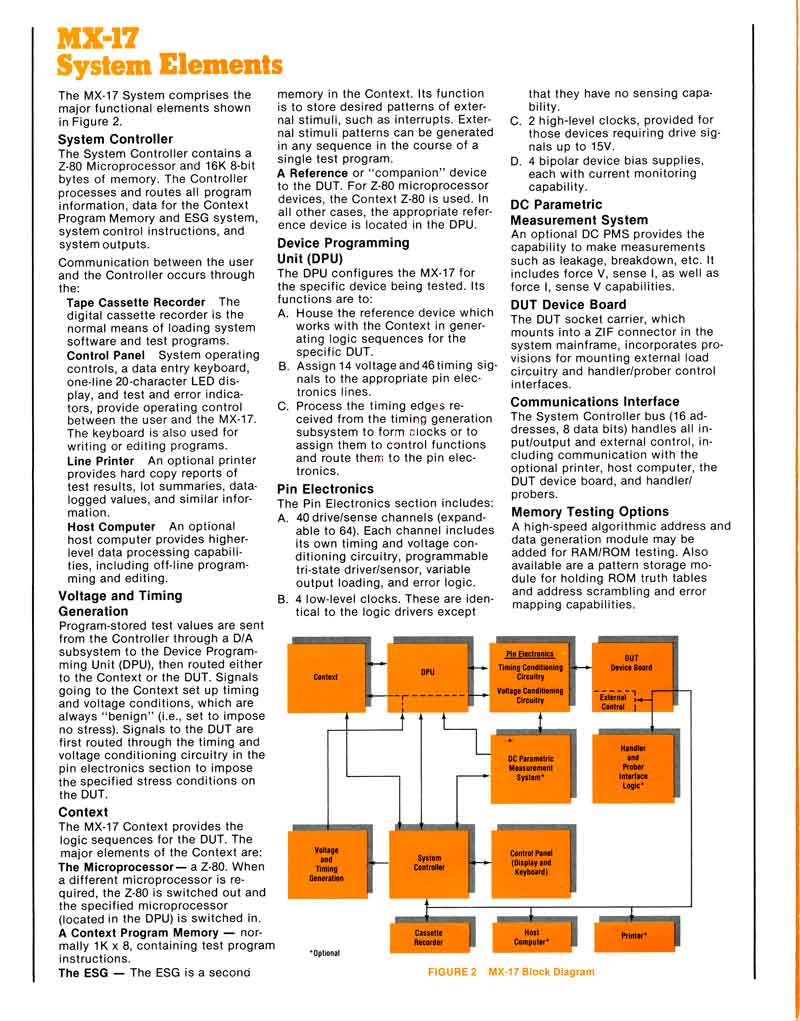 Adar MX-17, LSI Test System 1979