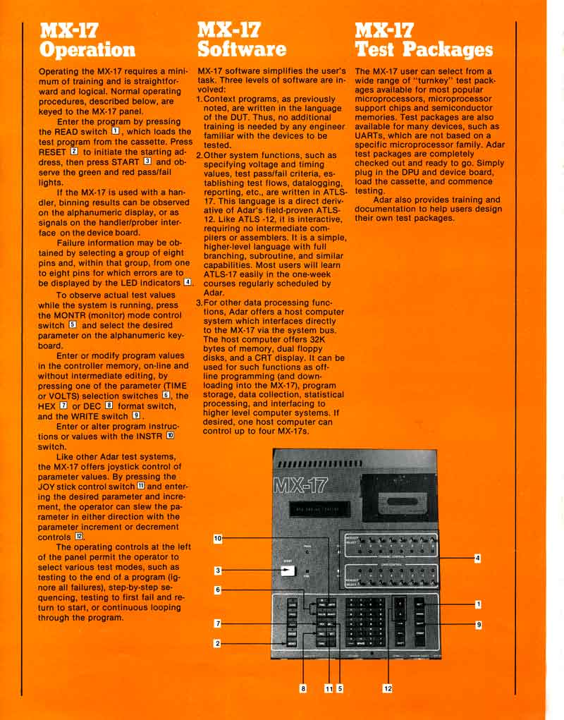 Adar MX-17, LSI Test System 1979