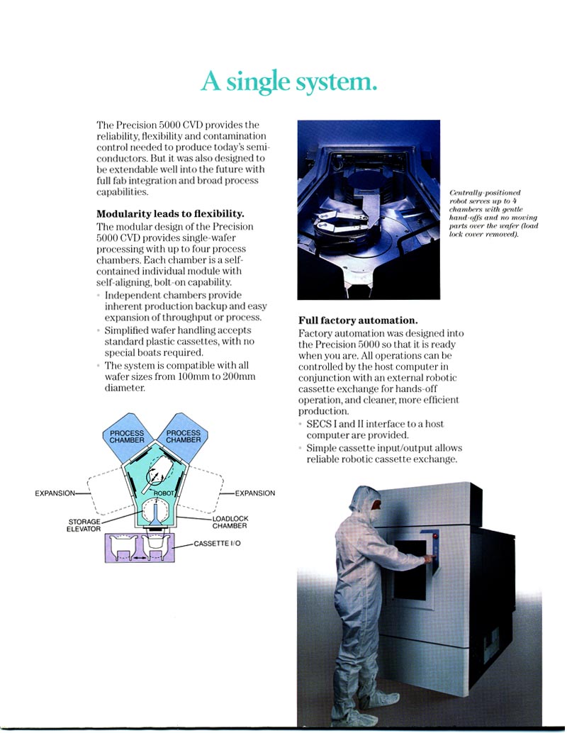 Applied Materials - Precision 5000 CVD