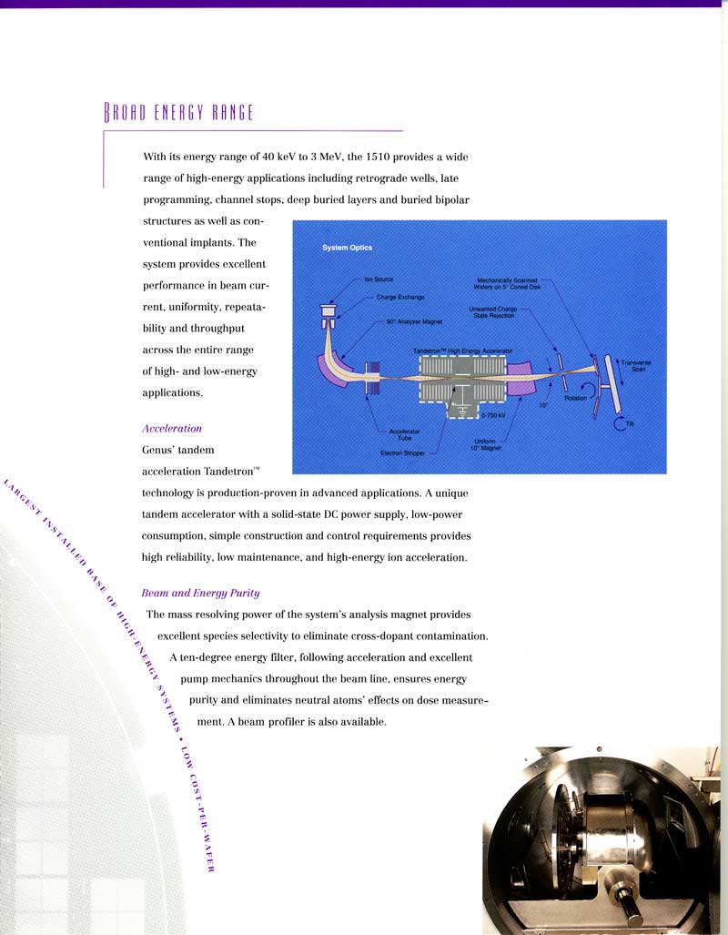 Genus - 1510 MeV Ion Implanter