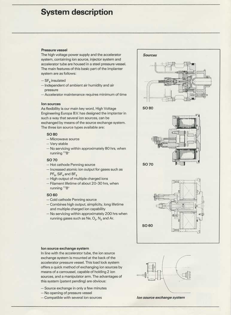 High Voltage Engineering