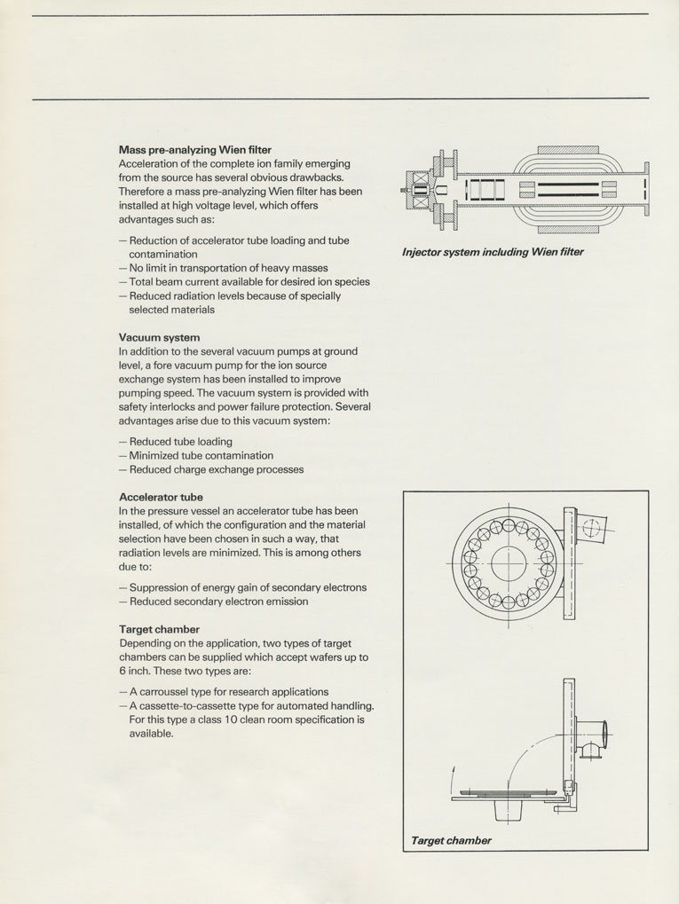 High Voltage Engineering