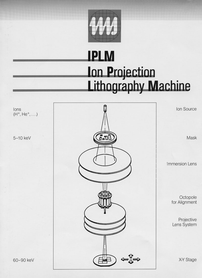 Ion Projection xLithography Machine